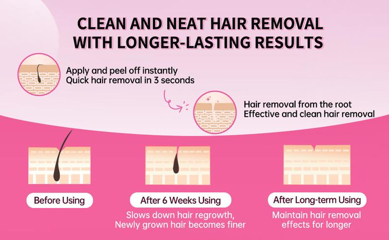 Product Introduction of Wax Strips for Face, Eyebrow Shaper Pre-cut, 24pcs Waxing Strips with 4pcs Cleaner Oil Wipes, Cold Wax Strips Facial Hair Removal Body Care Smooth 5