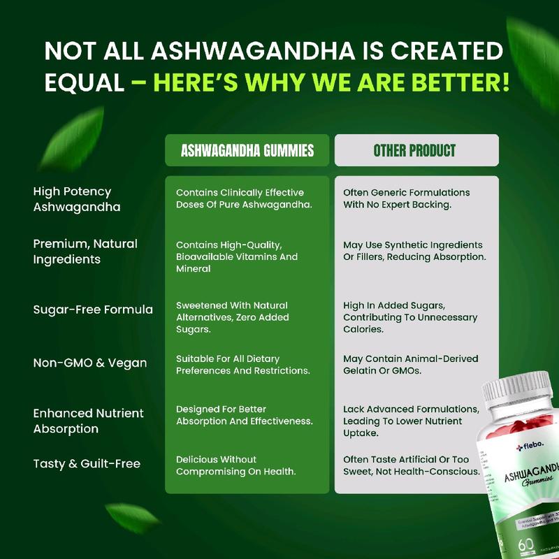 Flebo Vegan Ashwagandha Gummies | 60 Two-a-Day Gummies | Natural Stress and Anxiety Relief | High Strength Ashwagandha with Vitamin B6 | Apple Flavour Healthcare Fitness Dietary 4