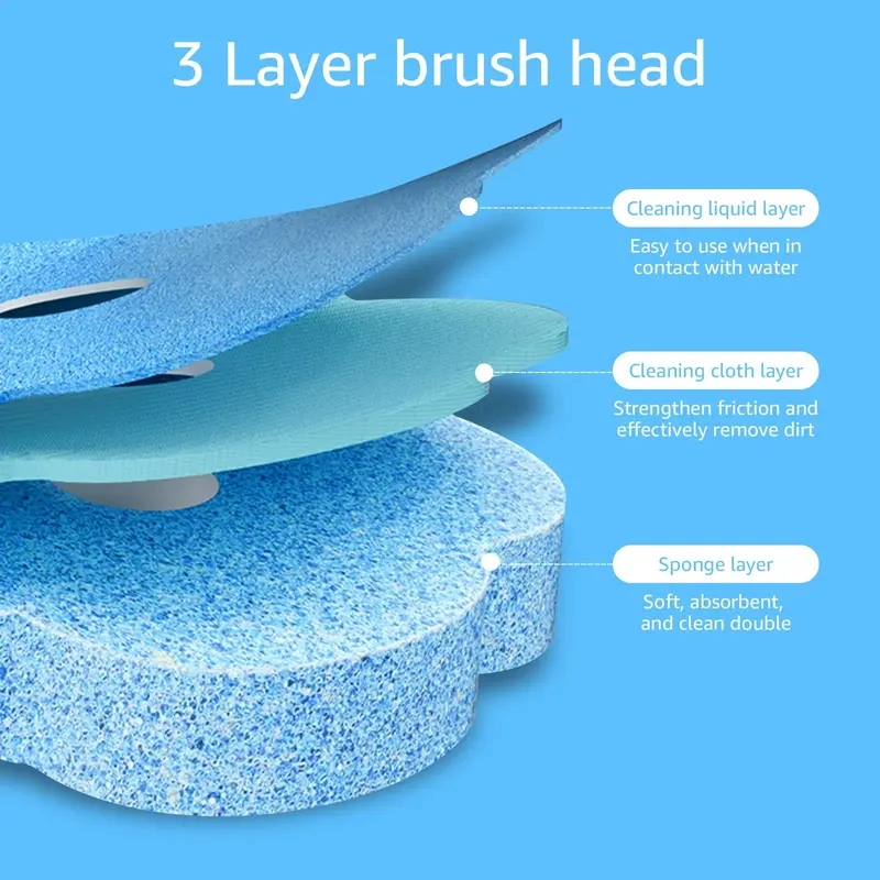 36 Pcs Multi-Colour Toilet Brush Disposable Replacement Head Cleaning Kit 4