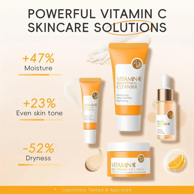 4pcs Vitamin C Skincare Set, Skin Care for Teenage Girls Gift Set, Facial Skin Care Sets & Kits with Cleanser, Face Cream, Face Serum,Eye Cream for Anti-Aging, Brightening 1