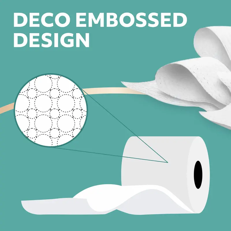 18 Rolls Little Duck Coconut Scented Quilted Bathroom Tissue - 3-Ply Luxury Toilet Paper - Soft, Strong, & Sustainable- Made in the UK 5