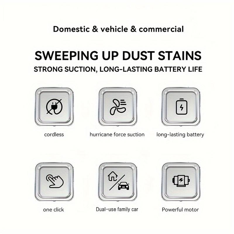 Product Introduction of Powerful Portable Wireless Handheld Vacuum Cleaner for Car, Home, Office with USB Charging and Variety of Accessories 1