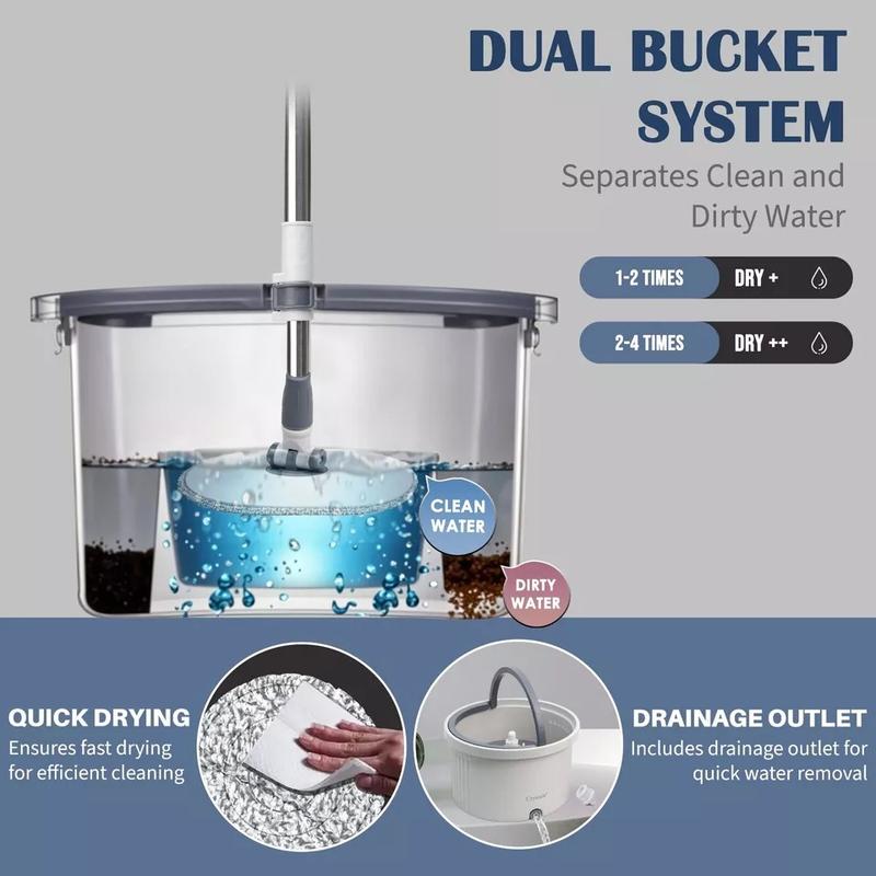 Self-Cleaning 360-Degree Rotate Spin Microfiber Mop and Bucket Set for Home Cleaning 2