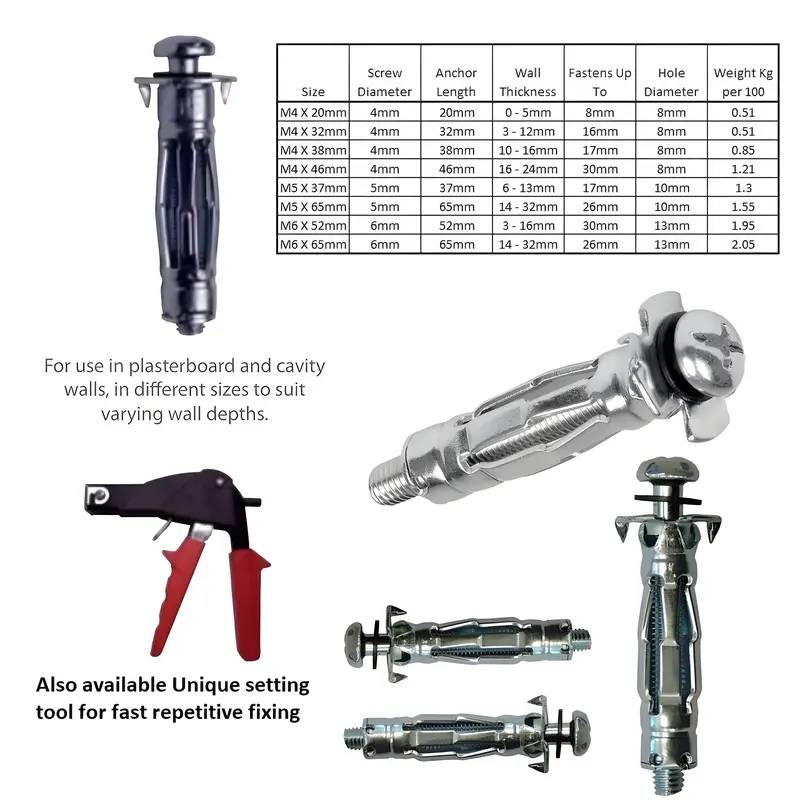 Heavy Duty Metal Plasterboard Fixings: Hollow Wall Cavity Anchors & Brolly Plugs for Secure Installation - Pack Of 25, 50, 100 0
