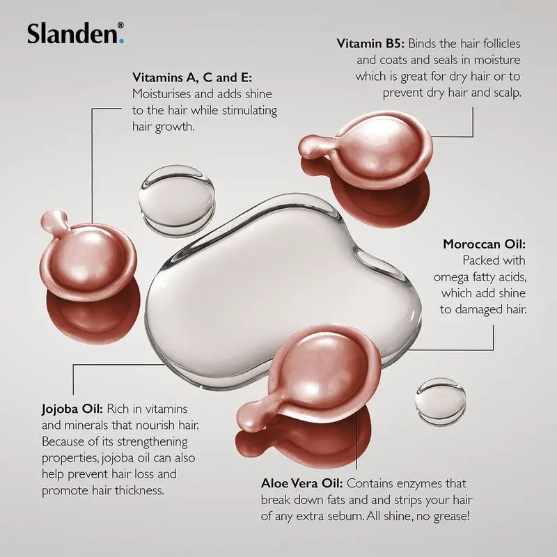 Slanden Radiant Repair Hair Oil Capsules,Intense Hydration And Frizz Control,Moroccan, Jojoba, Aloe Vera Oils & Vitamins For Strengthening, Repairing All Hair Types 50 Capsules 1