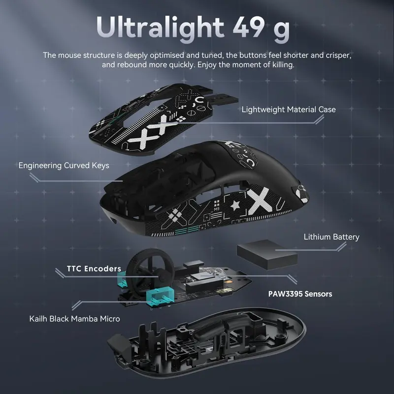 ATTACK SHARK X3 49g SUPERLIGHT Mouse with Tape, PixArt PAW3395 Gaming Sensor, BT/2.4G Wireless/Wired Gaming Mouse, 6 Adjustable DPI 26000, 200 Hrs Battery, Office Mice for Win11/Xbox/PS/Mac 1