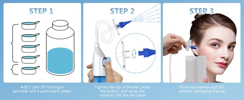 Product Introduction of VITCOCO Ear Wax Removal Tool with Ear Camera, Ear Irrigation Flushing System for Adults & Kids, Ear Cleaner Ear Wax Remover with Ear Basin,9+1 Ear Tips, Syringe, 7 Ear Pickers Kit 9