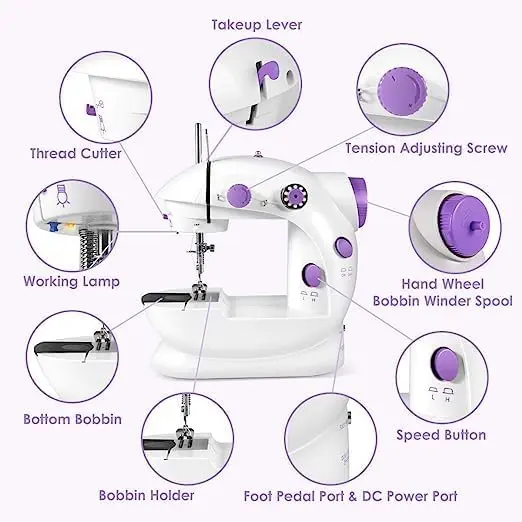 Portable Mini Electric Sewing Machine Multifunctional Desktop Tailor Home Use UK Delivery In 2-3 Days 4