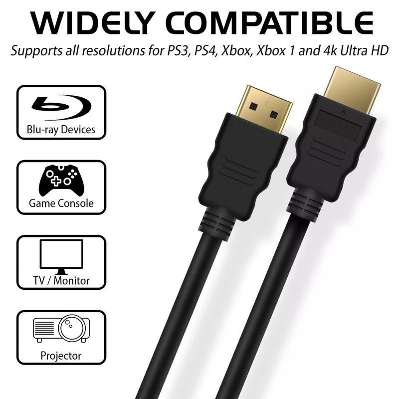HDMI Cable Lead 1m 1.5m 1.8m 2m 3m 5m 7.5 10m 15m Speed HD 4K 3D 1080p For PS4 XBOX SKY TV LCD Durable Accessories 4