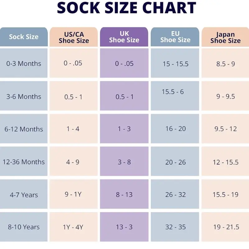 LA Active Baby and Toddler Ankle Socks with Grip - Non-Skid Anti-Slip Kids Socks 0-3 month .Pack of 6 Pairs 5