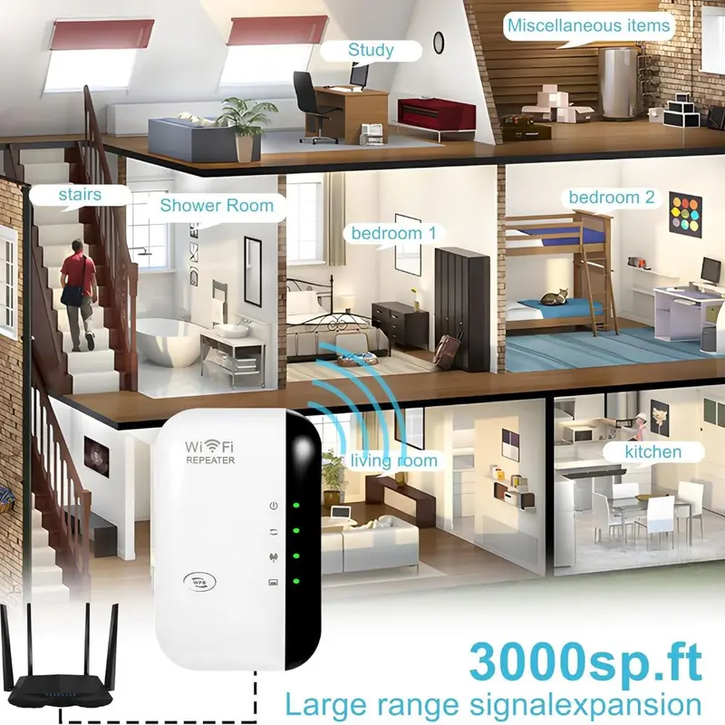 WiFi Extender Booster,WiFi Signal Booster,Internet Coverage Up to 3000 Sq.Ft! Works with 45+ Devices & Features Easy Setup,2.4GHz Band WiFi Extender, and LAN Port,UK Plug 4