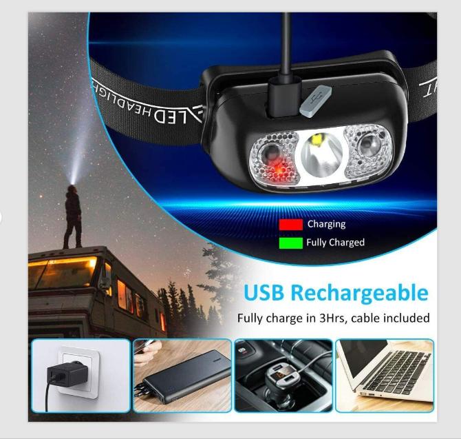 Head Torch, Rechargeable Super Bright LED Headlamp - 250 Lumens, Motion Sensor 5