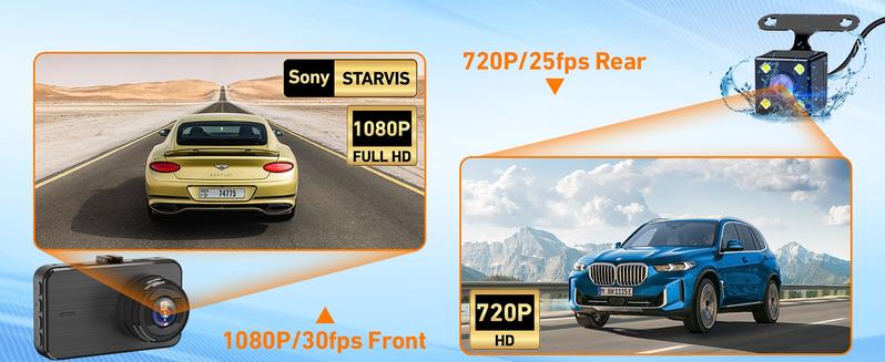 Product Introduction of Dash Cam Front and Rear, Dashcam WiFi/App Control 1080P Car Camera Dash Cam, Dual Lens Dashboard Dash Camera for cars w/ 32GB Card,Night Vision,WDR,G-sensor,Loop Recording,Parking Mode,170 Wide Angle 19