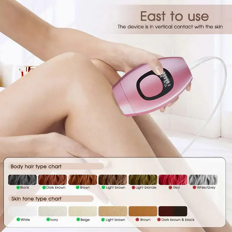 IPL Laser Hair Removal At Home for Women Men, 999,999 Flashes Hair Removal Device on Facial Legs Arms Bikini Line Comfort Adjustable Epilator Gentle hairremoval 2