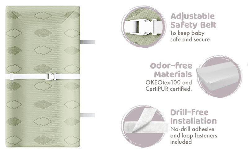 Product Introduction of Baby Changing Pad Waterproof Cotton Contoured Diaper Changing Pad for Dresser by Sleepah – Breathable &amp; Washable Cover – Three-Sided Change Pad with Certipur Certified Foam (Green) 4