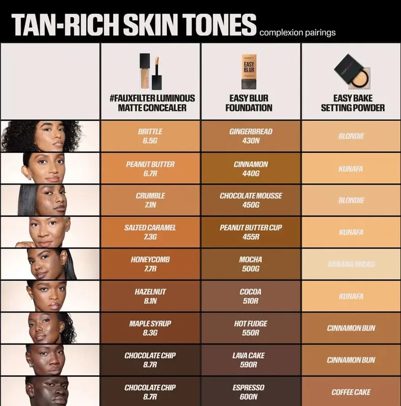 HUDA BEAUTY Easy Blur Foundation with Niacinamide-Lightweight Concealer for Flawless Makeup, 12-Hours Wear & Setting Powder (30ml)   Smoothing Cosmetic 4