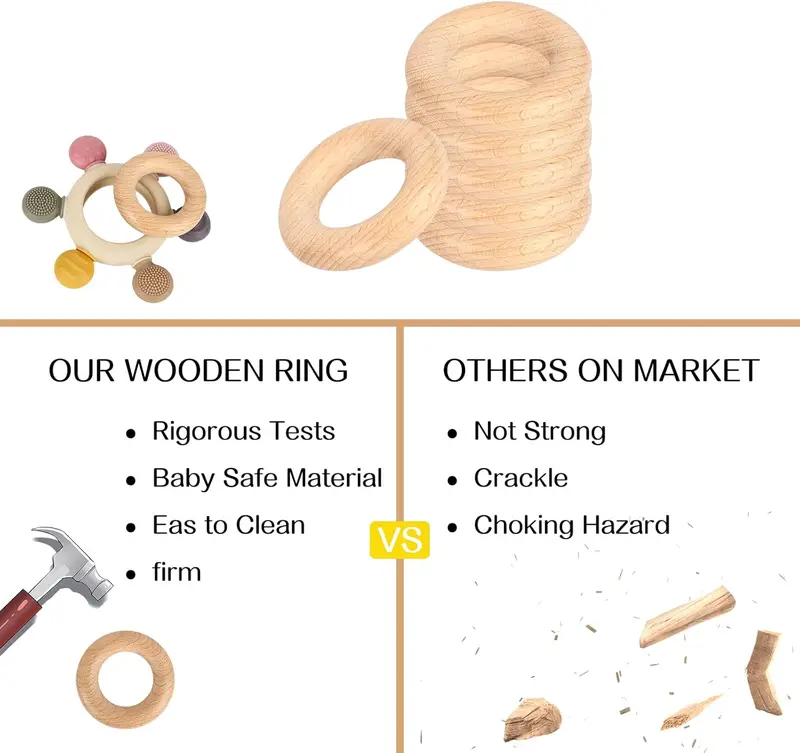 Baby Teether Silicone Teething Toys for Baby 3+ Months with Wooden Ring BPA Free Boys Girls Baby 5