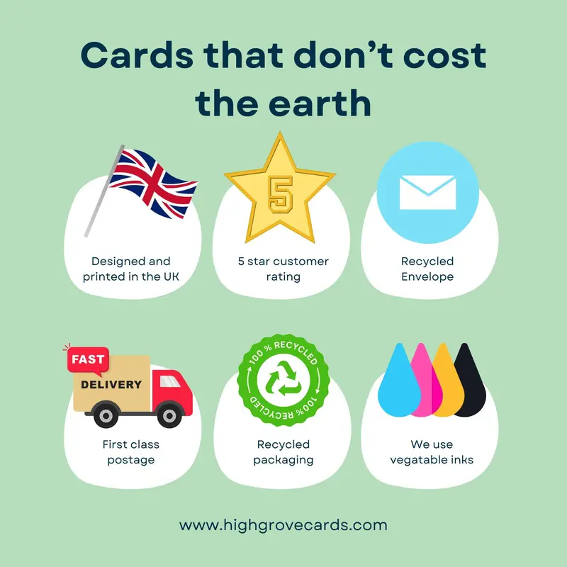 Highgrove Cards - Birthday Card / Happy Birthday Card / Funny Birthday Card 2