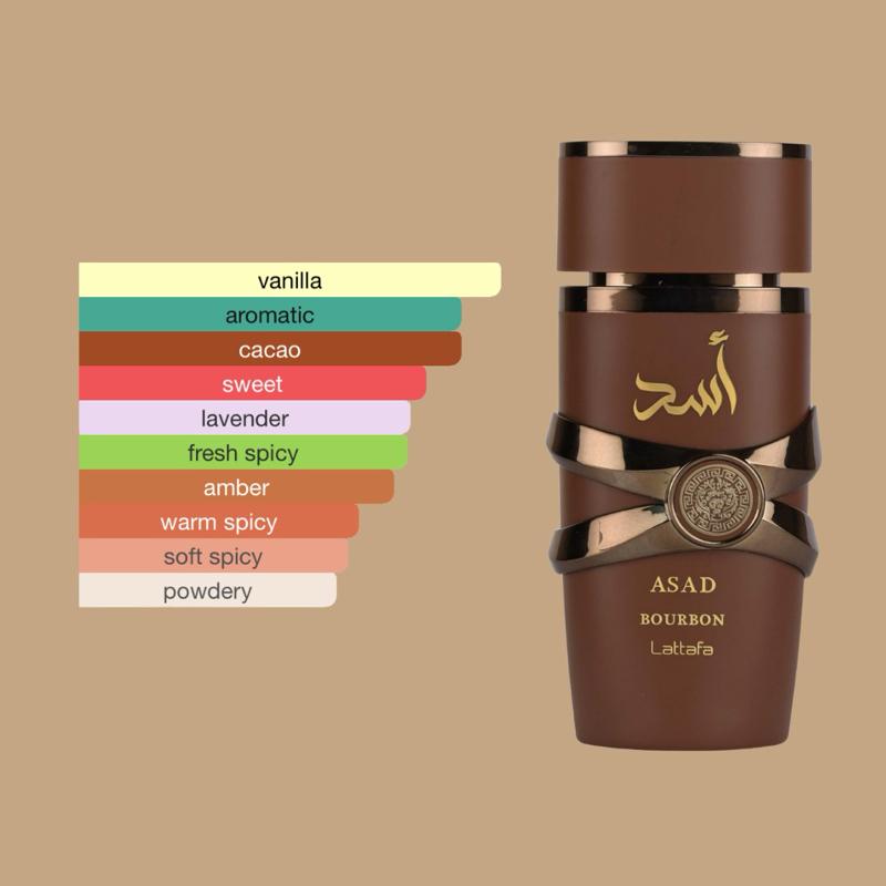 Asad Bourbon new from Lattafa Perfumes for men 2