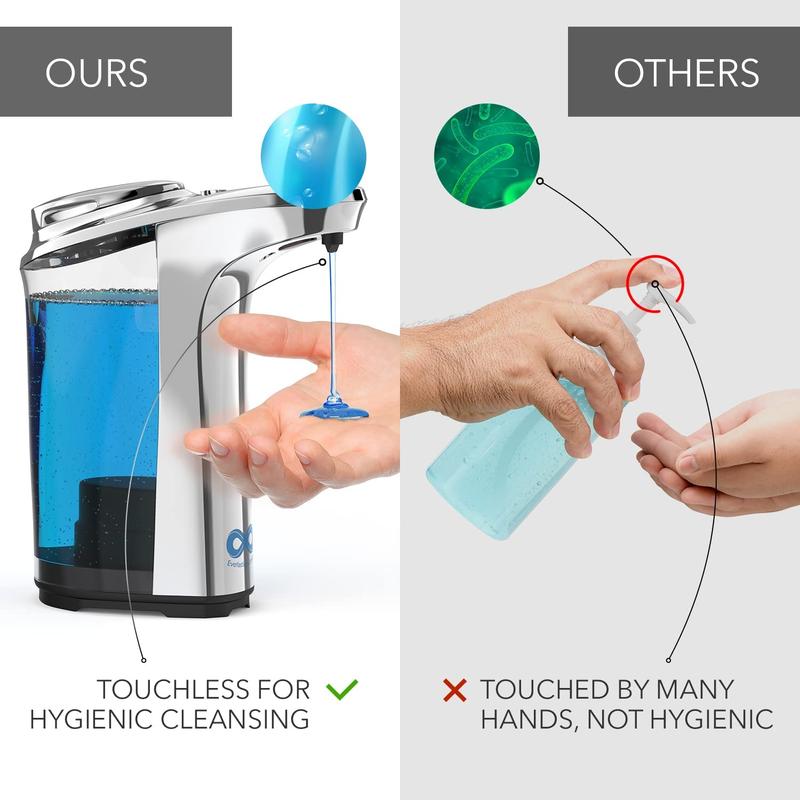 Touchless Automatic Soap Dispenser White & Silver - Wash Hands 1400x on a Single Fill, Large Tank (17oz) - Electric Liquid Soap Dispenser for Bathroom, Kitchen Countertop - Fun for Kids, Adults 4