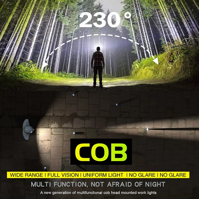Goodyear LED Head Torch Rechargeable Headlamp COB Motion Sensor Waterproof Light 5