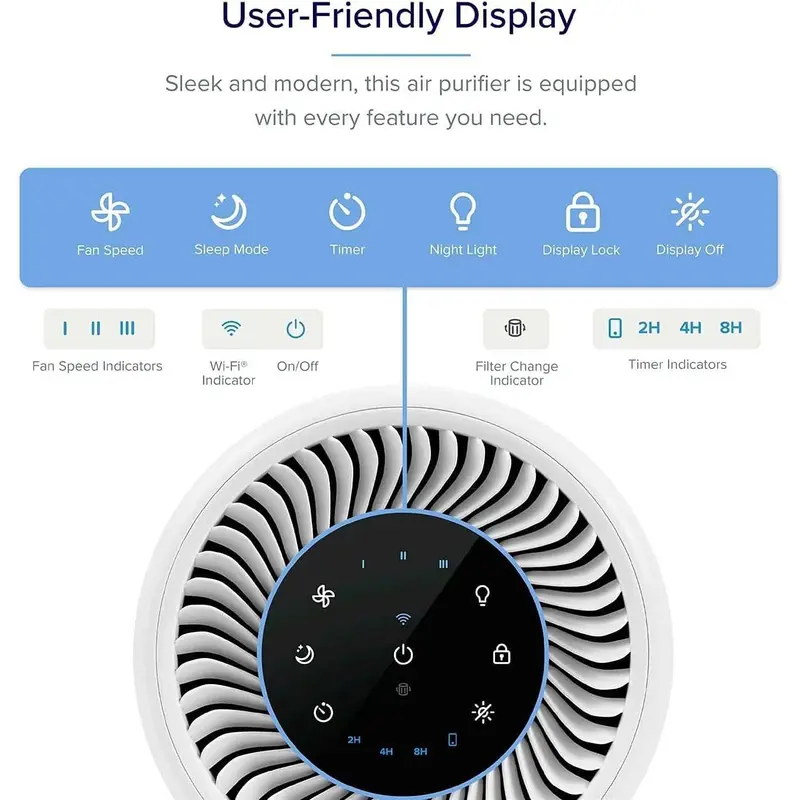 Smart Air Purifier for Bedroom 70m², CADR 170m³/h, Alexa & APP Control with Timer, HEPA Filter with 24dB Quiet Sleep Mode, Air Frenshener, Remove Allergens for Dust Odor Pollen Smoke, Core 200S.Plus A Complimentary Gift 7
