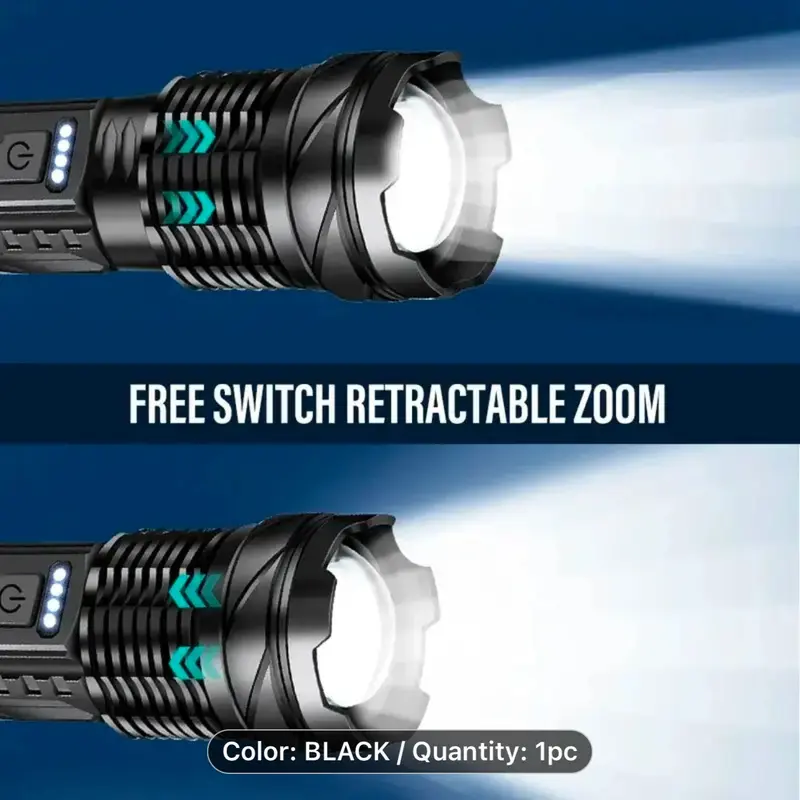 2-Pack LED Flashlights, USB Rechargeable with Telescopic Zoom, High-Lumen Outdoor Tactical Flashlight, 18650 Lithium Battery, Portable and Durable with Built-in Charging strong 3