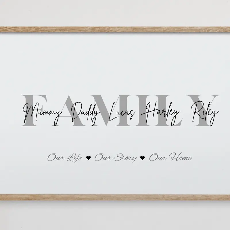 Personalised Family Print - Family Wall Decor - Personalised Print - Room Decoration - Poster Gift 4