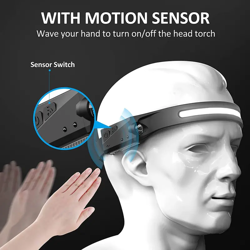 Goodyear LED Head Torch Rechargeable Headlamp COB Motion Sensor Waterproof Light 2
