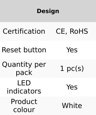 Product Introduction of TP-Link AC1200 Mesh Wi-Fi Range Extender 7