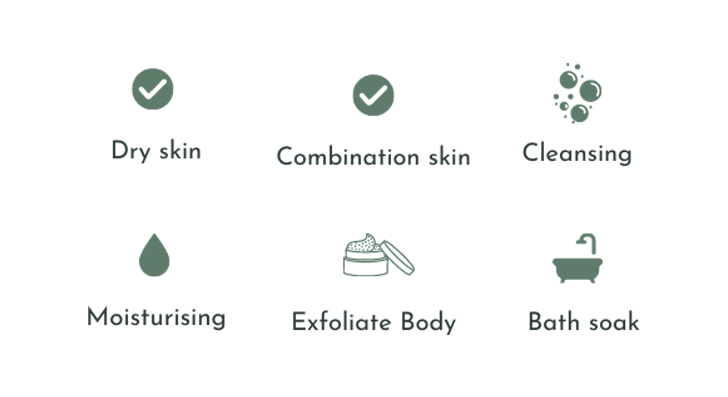 Product Introduction of Izuran Himalayan Body scrub 1