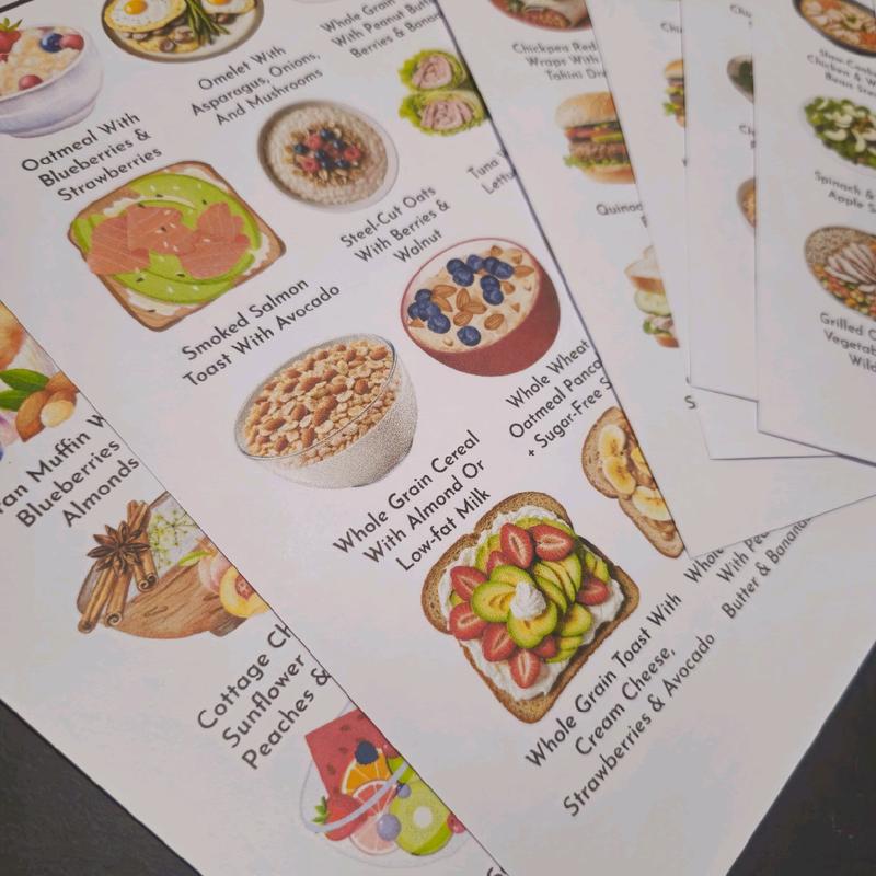 Diabetes Meal Plan, Food Chart, Grocery list, BM Blood Sugar log, Diabetic food list, Meal Planner, Diabetic Diet 7