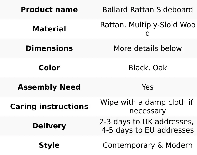 Product Introduction of Ballard Rattan Sideboard, Black Or Oak 0