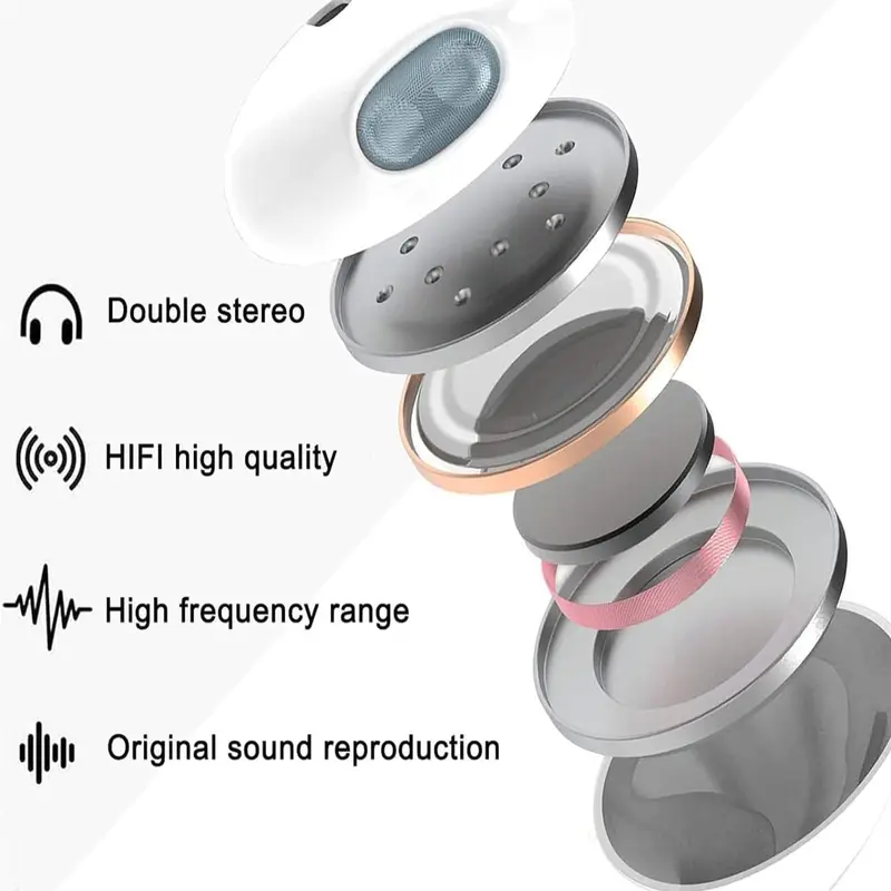 Wired Hi-Res Extra Bass Earphones with Microphone, Compatible with iPhone 14 Pro Max/13/12/Mini/SE/11/XS Max/X/XR/8 Plus/7 - Electronic, Headset 1