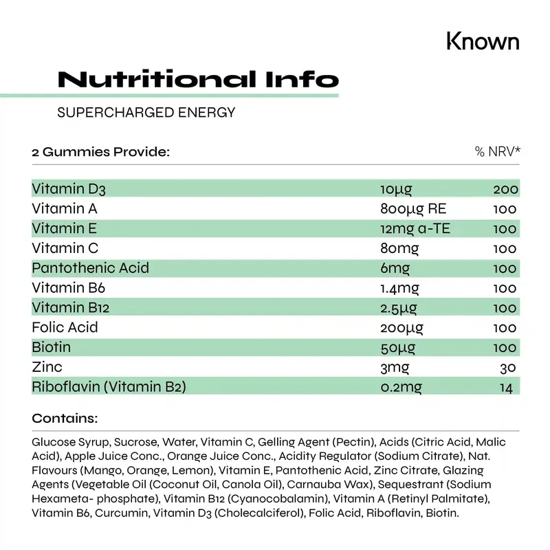 Known Nutrition Supercharged Energy B12 Gummies - Support Energy and Reduce Tiredness 4