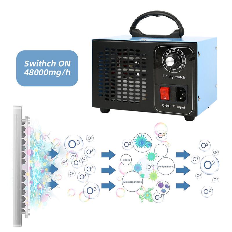 Ozone Generator 48,000 mg/h Negative Ion Generator, Commercial Industrial Odor Removal Eliminator with 120 Min Timer Ozone Machine for 300 ㎡ Room, Air Purifier for Home Pet Car Smoker Kitchen air  purifier filter 4