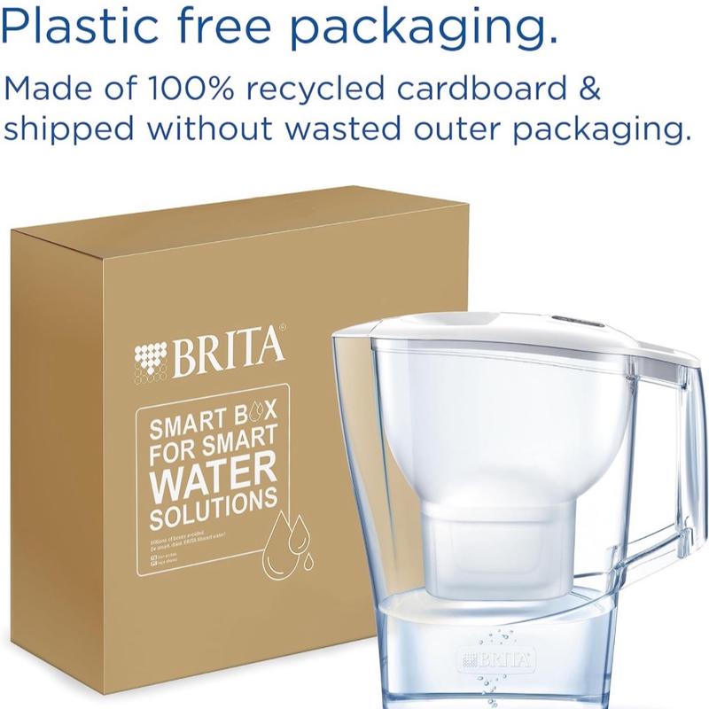 BRITA Aluna Water Filter Jug, 2.4L, MAXTRA PRO All-in-1 Cartridge, Smart Box Packaging, [colour] 5
