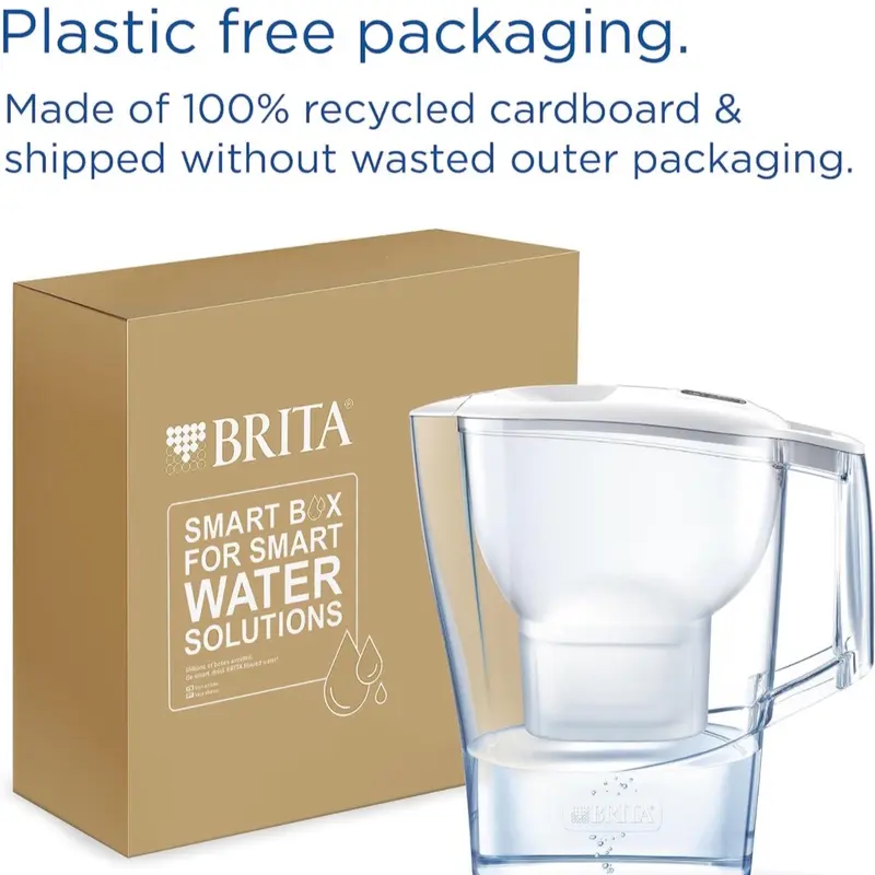 BRITA Aluna Water Filter Jug, 2.4L, MAXTRA PRO All-in-1 Cartridge, Smart Box Packaging, [colour] 5