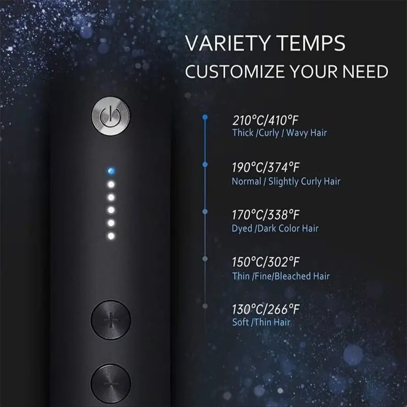 Hair Straightener Comb with Fast Heating Ceramic PTC & Adjustable Temperature Setting for Styling Comfort - Heatless, Haircare Brush 5