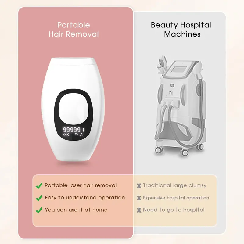 Laser Hair Removal At-Home for Women Men, 999,999 Flashes Painless IPL Hair Removal Device on Facial Legs Arms Bikini Line Comfort Silky ipl hairremoval 8