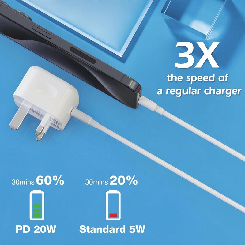 Low Quality [MFi USB C Fast Charger Plug Power Adapter with 6FT iPhone Fast Charger Cable for iPhone 14/13/12/11 Pro/Pro Max/XS Max/XS/XR/X/SE/8 and More 2