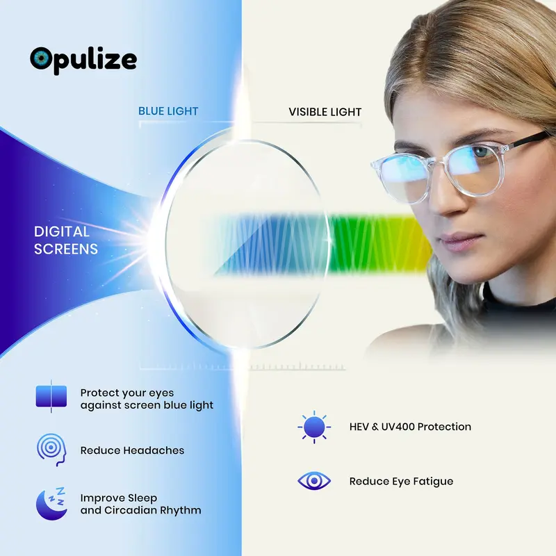 Opulize SOL Blue Light Unisex Glasses 4