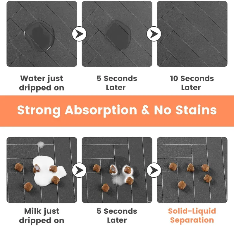 Product Introduction of Pet Feeding Mat-Absorbent Pet Placemat for Food and Water Bowl, with Waterproof Rubber Backing, Quick Dry Water Mat for Dog Cat 2