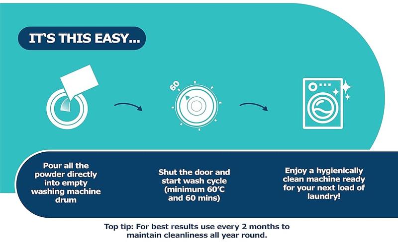 Product Introduction of Deep Clean Washing Machine Cleaner - Removes 99.99% of Bacteria, Fungi and Viruses - Eliminates Bad Odours - 250g - Household 8
