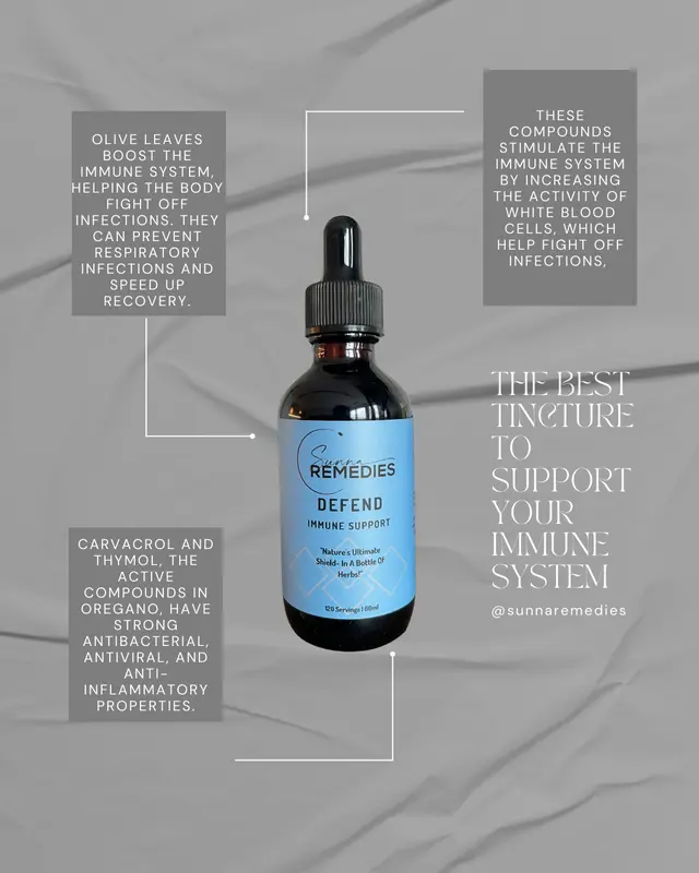 Defend Immune Support Tincture- "Natures Ultimate Shield- In A Bottle Of Herbs" 4