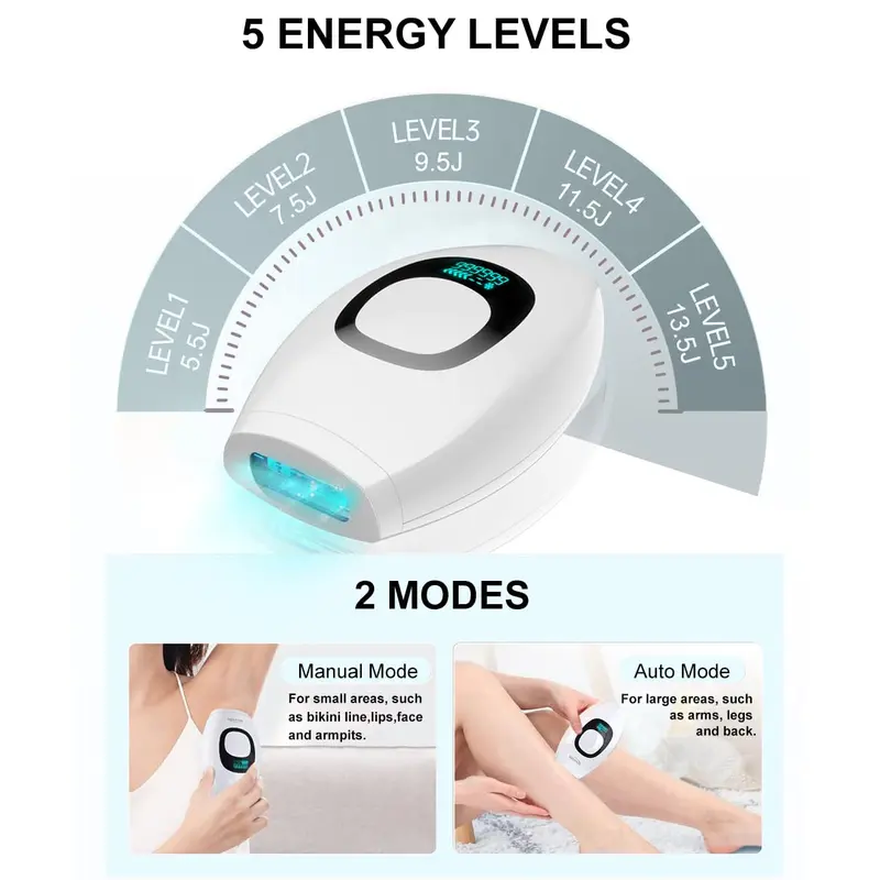 Laser Hair Removal At-Home for Women Men, 999,999 Flashes Painless IPL Hair Removal Device on Facial Legs Arms Bikini Line Comfort Silky ipl hairremoval 4
