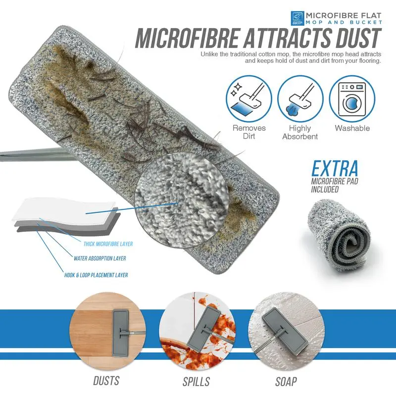 Magic Mop and Bucket Set - Self Wringing Viral Mop 4