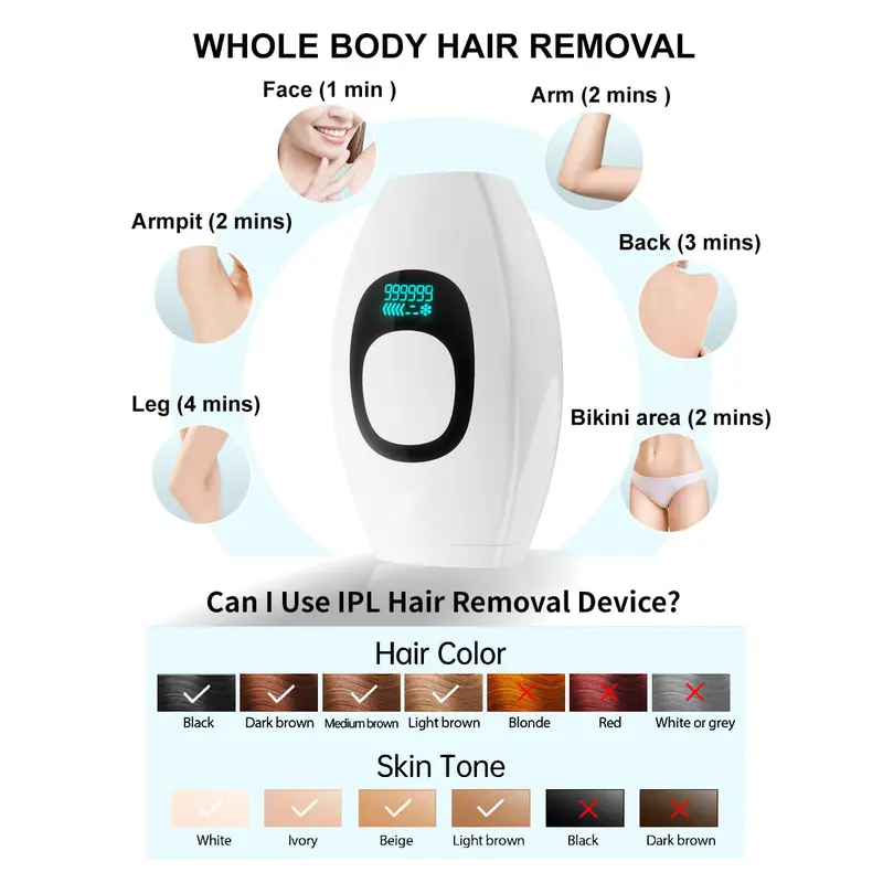 Laser Hair Removal At-Home for Women Men, 999,999 Flashes Painless IPL Hair Removal Device on Facial Legs Arms Bikini Line Comfort Silky ipl hairremoval 2