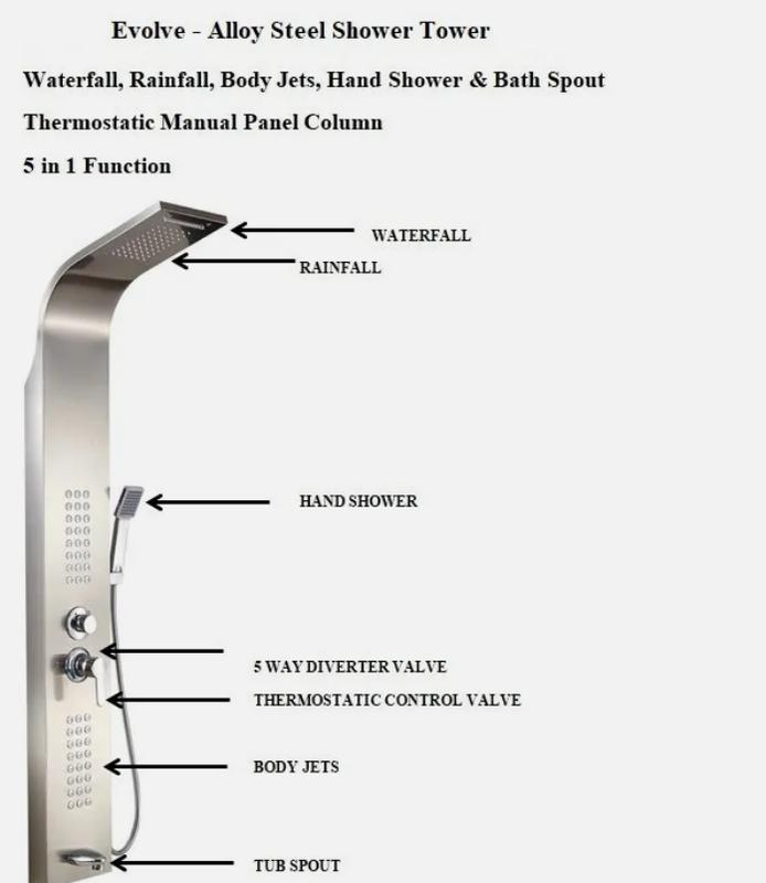 EVOLVE Thermostatic Shower Panel Column Tower 48 Body Jets Waterfall Bath Spout 6