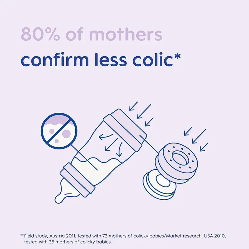 Easy Start Self Sterilising Anti-Colic Baby Bottle Pack of 3 (3 x 260 ml), Anti-Colic Bottle with Medium Flow MAM Teats Size 2, Newborn Essentials, Blue (Designs May Vary) 4